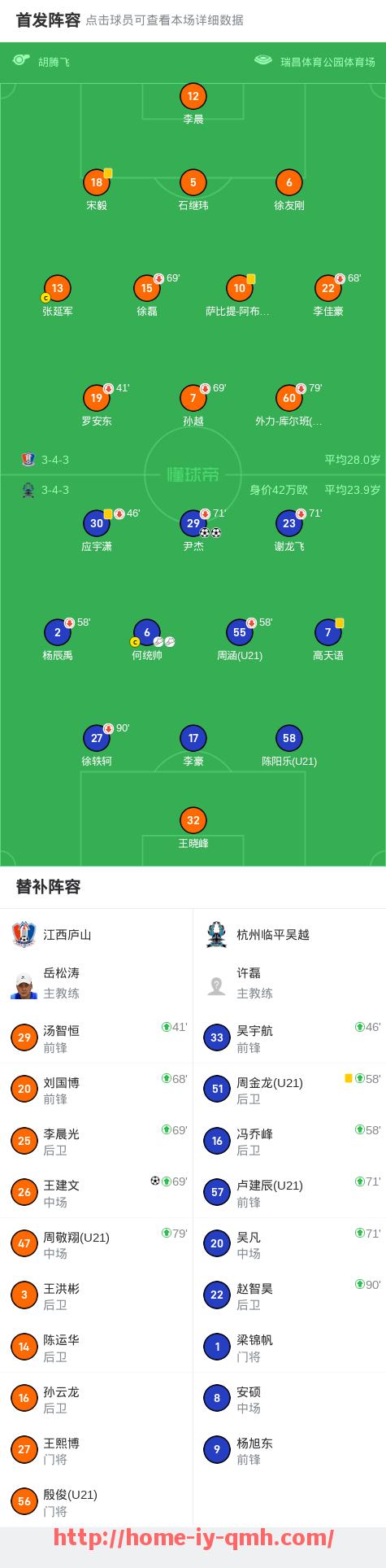 球盟会官网-巴塞罗那2019年西甲赛程安排及关键赛事预测